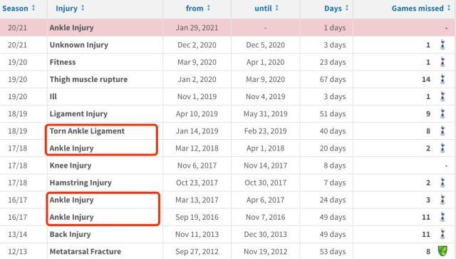 开云体育app入口-穆里尼奥:不会让贝尔顶替凯恩的位置